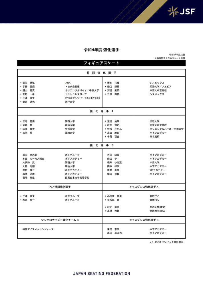 【比赛焦点瞬间】第5分钟，利物浦角球开出，后点萨拉赫左脚来一脚似传似射，努涅斯头球没有顶到。